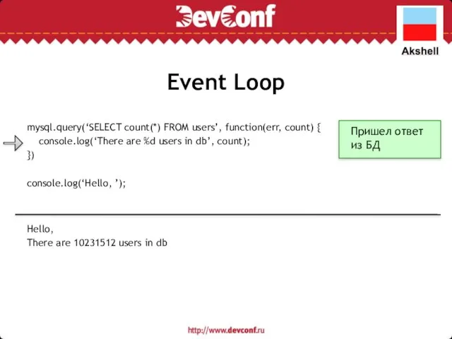 Event Loop mysql.query(‘SELECT count(*) FROM users’, function(err, count) { console.log(‘There are