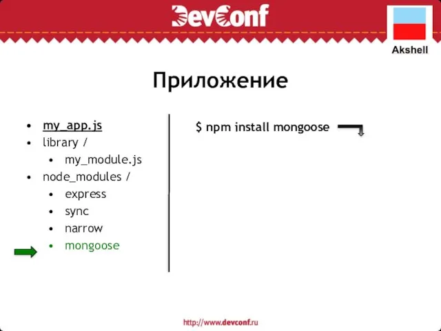 Приложение my_app.js library / my_module.js node_modules / express sync narrow mongoose $ npm install mongoose