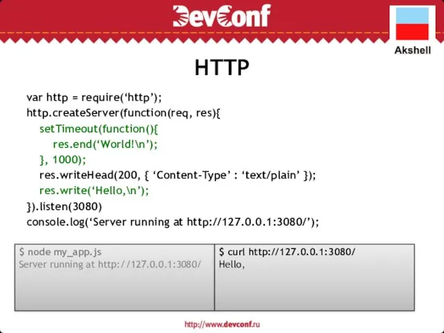 HTTP var http = require(‘http’); http.createServer(function(req, res){ setTimeout(function(){ res.end(‘World!\n’); }, 1000);