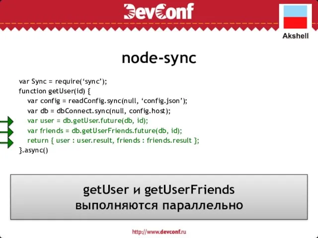 var Sync = require(‘sync’); function getUser(id) { var config = readConfig.sync(null,