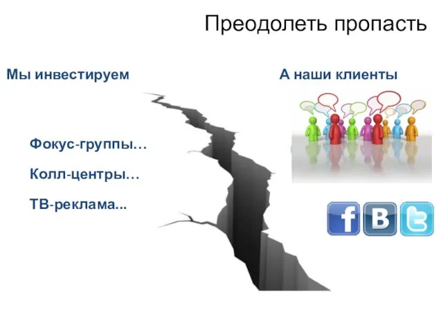 Преодолеть пропасть Мы инвестируем сюда: А наши клиенты здесь: Фокус-группы… Колл-центры… ТВ-реклама...