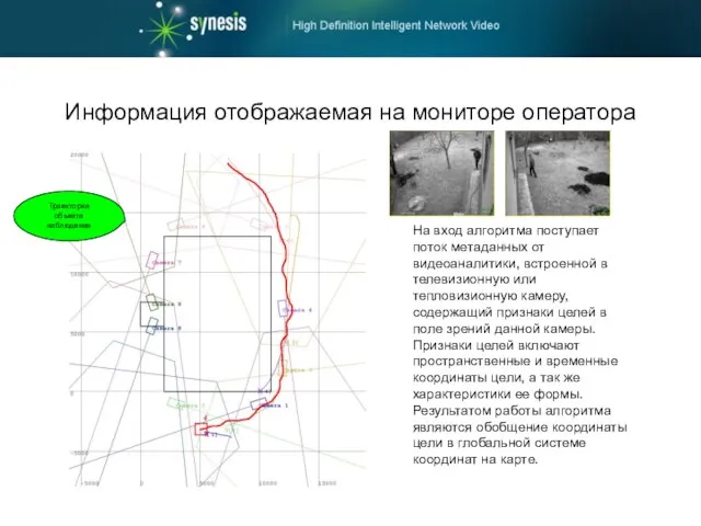 Информация отображаемая на мониторе оператора Траектория объекта наблюдения На вход алгоритма