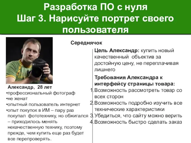 Разработка ПО с нуля Шаг 3. Нарисуйте портрет своего пользователя Александр,