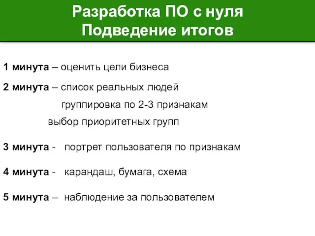 Разработка ПО с нуля Подведение итогов 1 минута – оценить цели