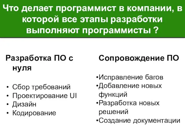 Что делает программист в компании, в которой все этапы разработки выполняют