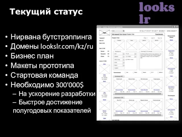 Текущий статус Нирвана бутстрэппинга Домены lookslr.com/kz/ru Бизнес план Макеты прототипа Стартовая