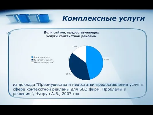 Комплексные услуги из доклада “Преимущества и недостатки предоставления услуг в сфере