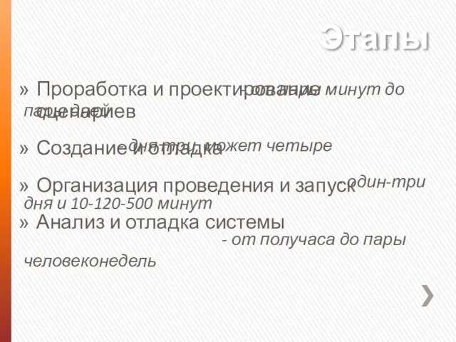 Этапы Проработка и проектирование сценариев Создание и отладка Организация проведения и