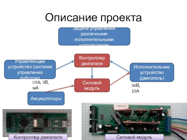 Описание проекта Задача управления различными исполнительными устройствами Управляющее устройство (система управления