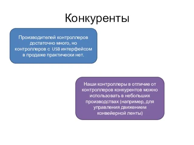 Конкуренты Производителей контроллеров достаточно много, но контроллеров с USB интерфейсом в