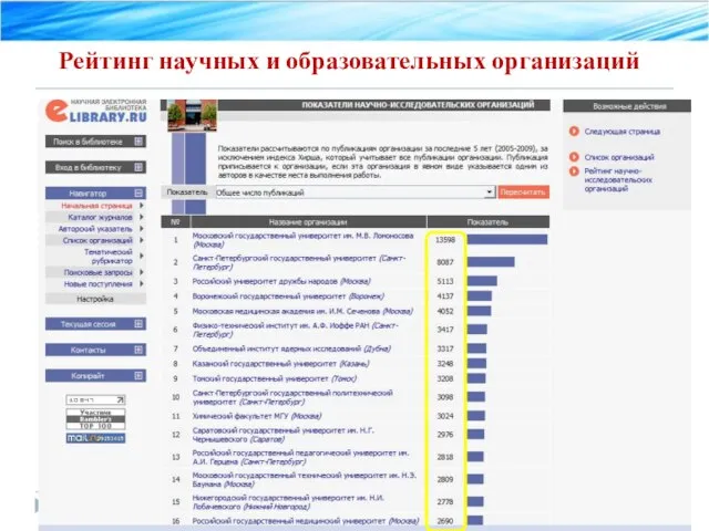 Рейтинг научных и образовательных организаций