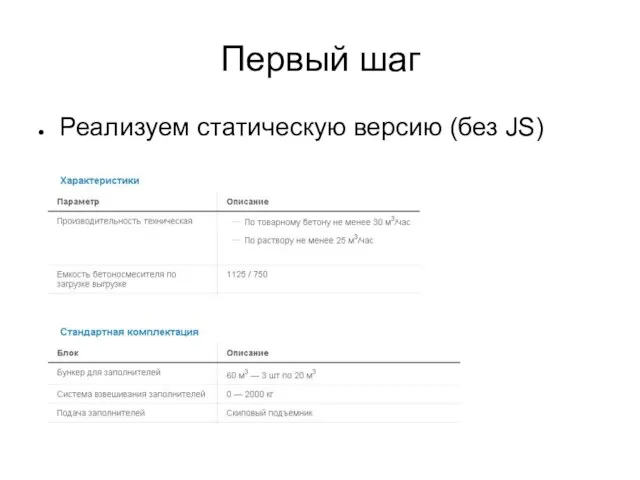 Первый шаг Реализуем статическую версию (без JS)‏