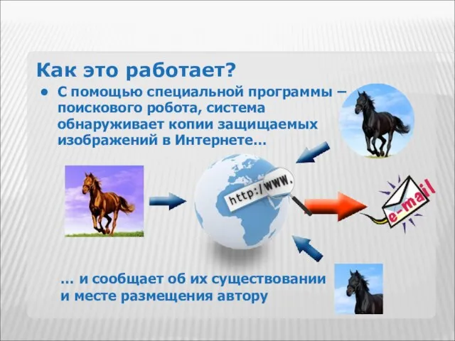 Как это работает? С помощью специальной программы – поискового робота, система