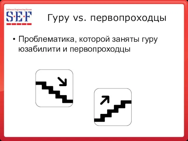 Гуру vs. первопроходцы Проблематика, которой заняты гуру юзабилити и первопроходцы