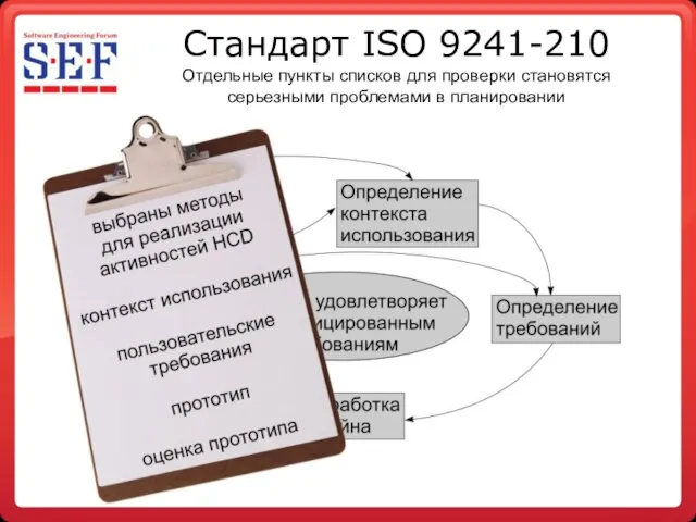 Стандарт ISO 9241-210 Отдельные пункты списков для проверки становятся серьезными проблемами в планировании