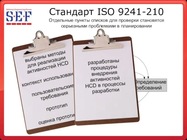 Стандарт ISO 9241-210 Отдельные пункты списков для проверки становятся серьезными проблемами в планировании