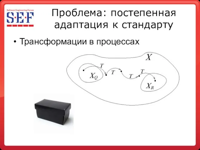 Проблема: постепенная адаптация к стандарту Трансформации в процессах