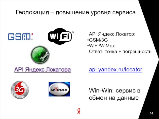 Геолокация – повышение уровня сервиса API Яндекс.Локатор: GSM/3G WiFi/WiMax Ответ: точка