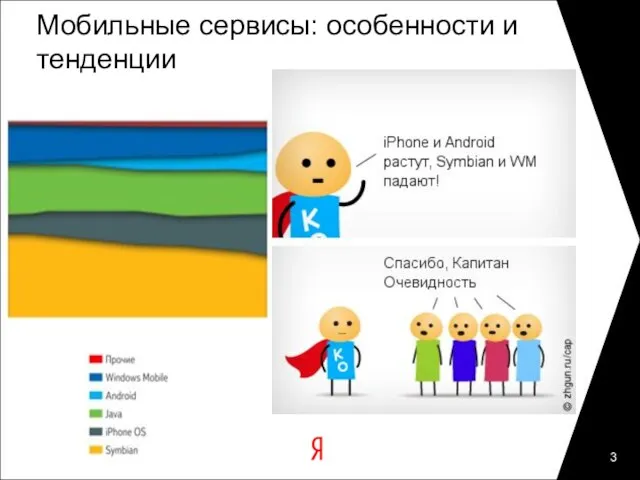 Мобильные сервисы: особенности и тенденции