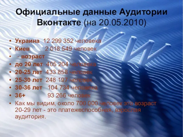 Официальные данные Аудитории Вконтакте (на 20.05.2010) Украина 12 299 352 человека