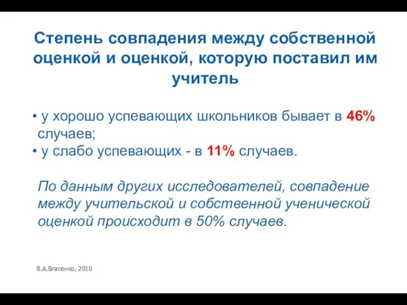 В.А.Власенко, 2010 Степень совпадения между собственной оценкой и оценкой, которую поставил
