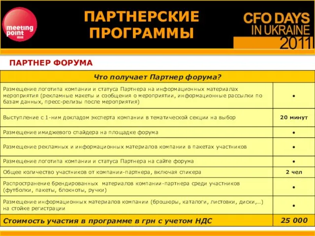 ПАРТНЕР ФОРУМА ПАРТНЕРСКИЕ ПРОГРАММЫ