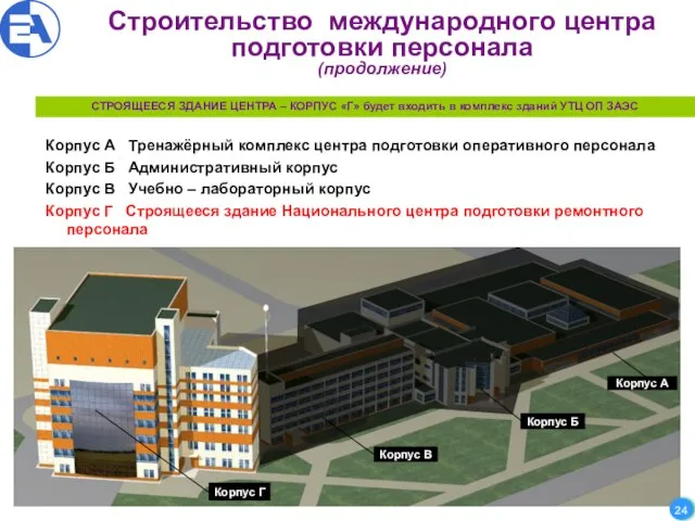 СТРОЯЩЕЕСЯ ЗДАНИЕ ЦЕНТРА – КОРПУС «Г» будет входить в комплекс зданий