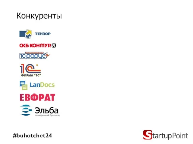 Конкуренты #buhotchet24