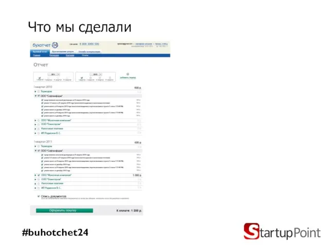 Что мы сделали #buhotchet24