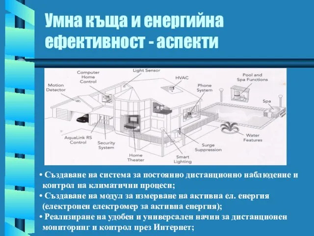 Умна къща и енергийна ефективност - аспекти Създаване на система за