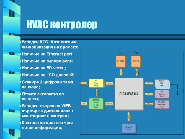 HVAC контролер Вграден RTC; Автоматична синхронизация на времето; Наличие на Ethernet