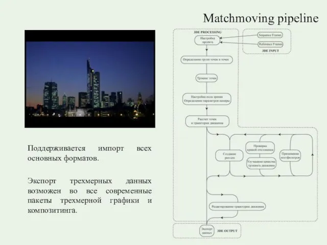 Matchmoving pipeline Поддерживается импорт всех основных форматов. Экспорт трехмерных данных возможен