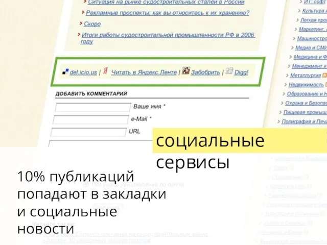 10% публикаций попадают в закладки и социальные новости социальные сервисы