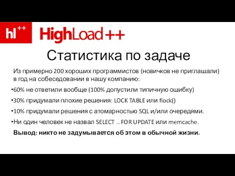 Статистика по задаче Из примерно 200 хороших программистов (новичков не приглашали)