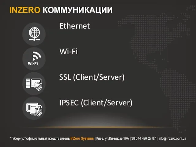 Ethernet Wi-Fi SSL (Client/Server) IPSEC (Client/Server) INZERO КОММУНИКАЦИИ