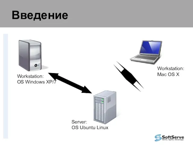 Введение Server: OS Ubuntu Linux Workstation: OS Windows XP/7 Workstation: Mac OS X