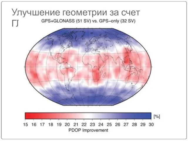 Улучшение геометрии за счет ГЛОНАСС