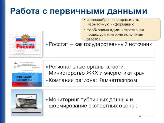 Работа с первичными данными Целесообразно запрашивать избыточную информацию Необходима административная процедура контроля получения ответов