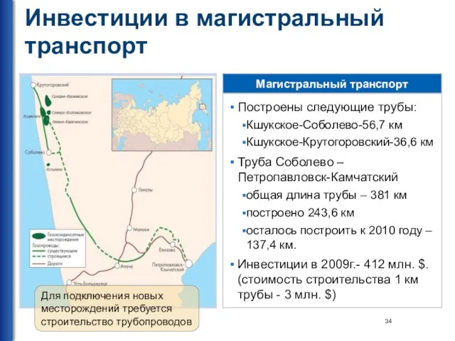 Инвестиции в магистральный транспорт Для подключения новых месторождений требуется строительство трубопроводов