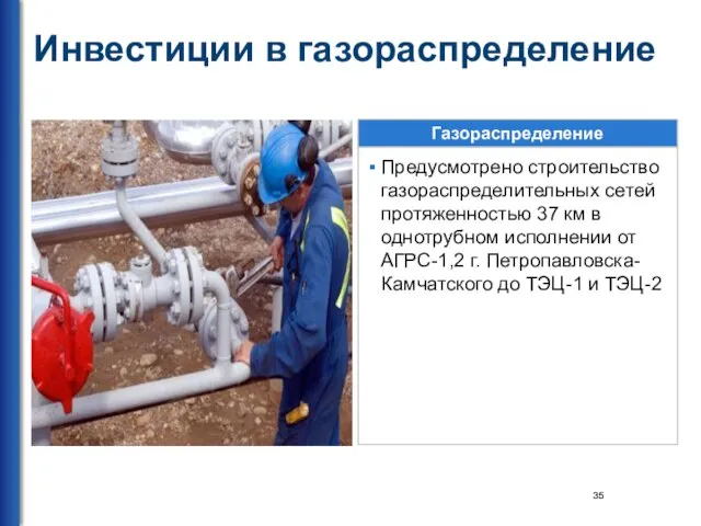 Инвестиции в газораспределение Газораспределение Предусмотрено строительство газораспределительных сетей протяженностью 37 км