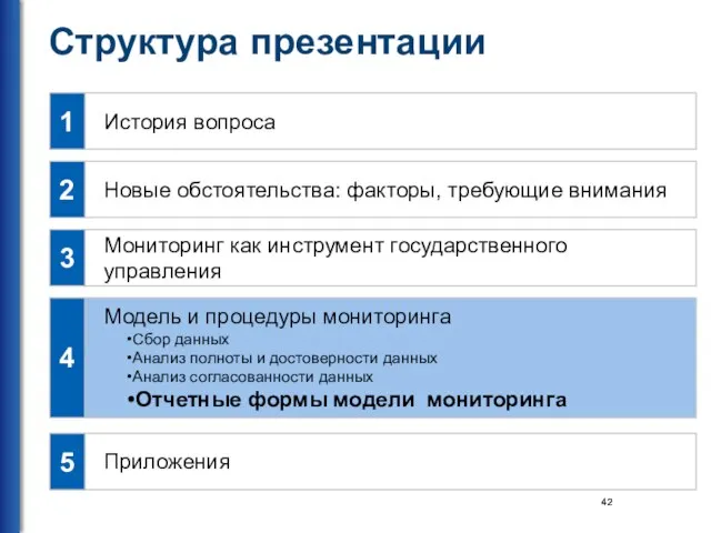 Структура презентации История вопроса Новые обстоятельства: факторы, требующие внимания Мониторинг как