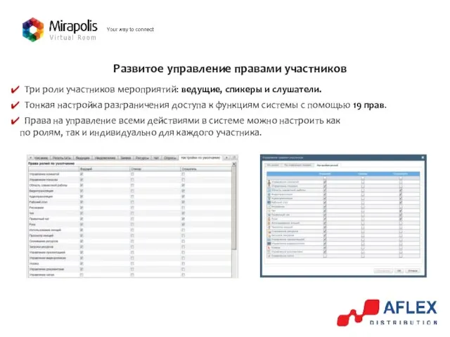 Развитое управление правами участников Три роли участников мероприятий: ведущие, спикеры и