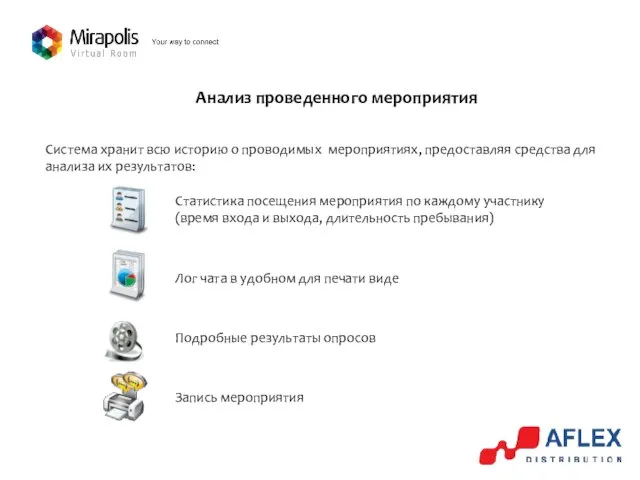 Анализ проведенного мероприятия Система хранит всю историю о проводимых мероприятиях, предоставляя