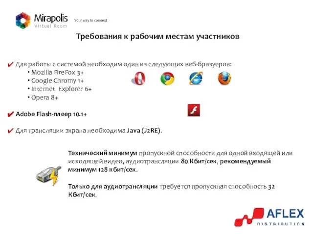 Требования к рабочим местам участников Для работы с системой необходим один