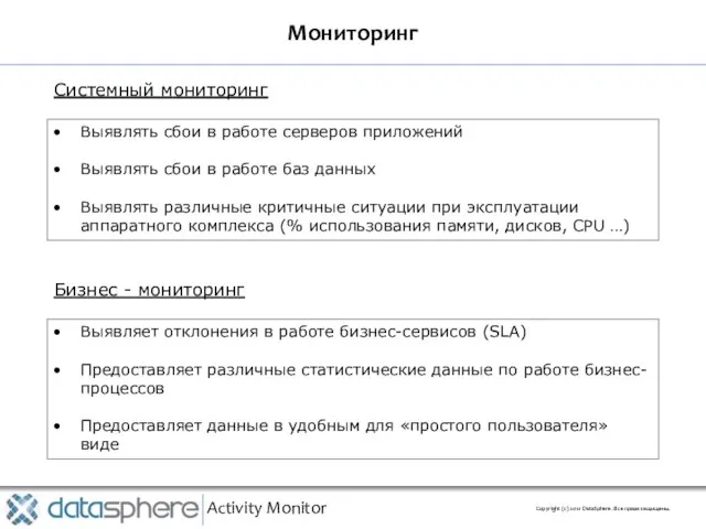 Мониторинг Activity Monitor Copyright (с) 2010 DataSphere. Все права защищены. Выявлять