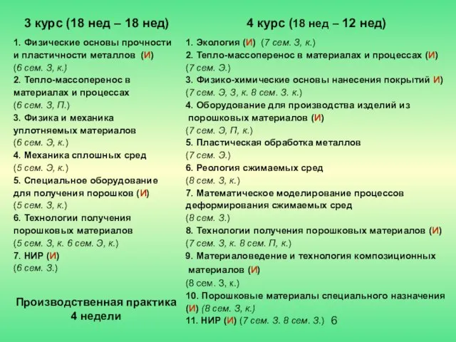 3 курс (18 нед – 18 нед) 1. Физические основы прочности