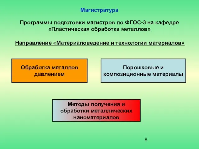 Магистратура Программы подготовки магистров по ФГОС-3 на кафедре «Пластическая обработка металлов» Направление «Материаловедение и технологии материалов»