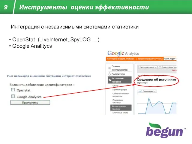 Интеграция с независимыми системами статистики OpenStat (LiveInternet, SpyLOG …) Google Analitycs