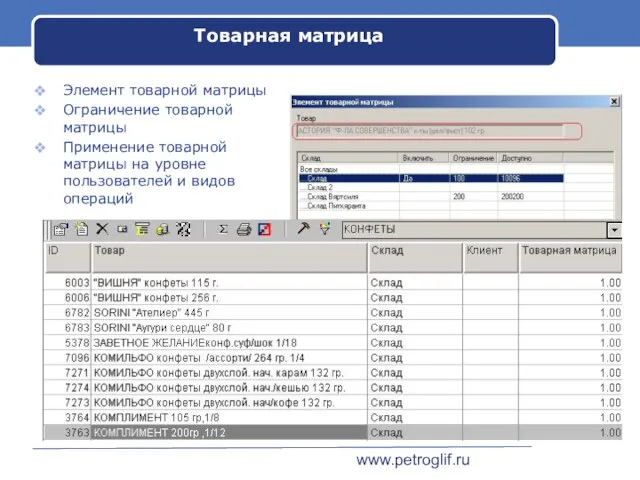 www.petroglif.ru Товарная матрица Элемент товарной матрицы Ограничение товарной матрицы Применение товарной