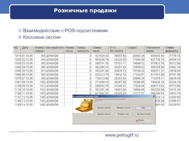 www.petroglif.ru Розничные продажи Взаимодействие с POS-подсистемами Кассовые сессии